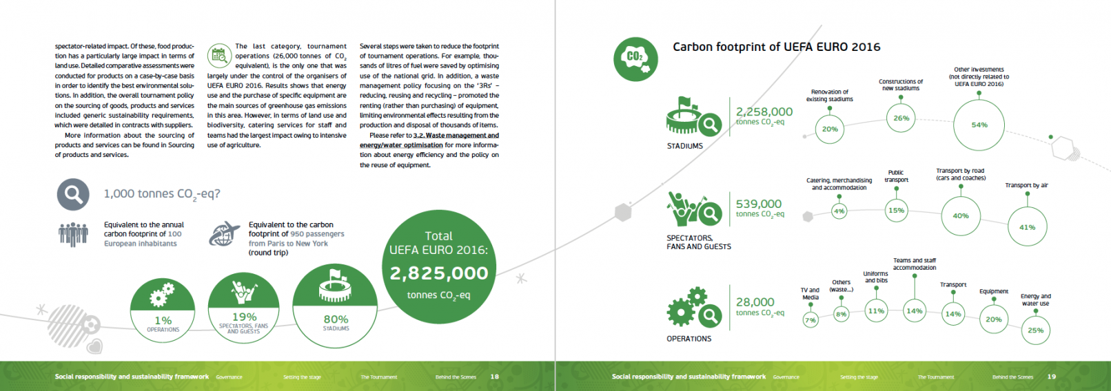Capture D’écran 2018 06 19 À 19.47.42
